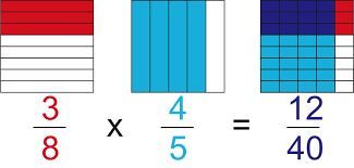 fraction-multiplier-calculator