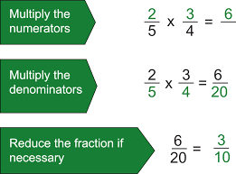 adding mixed fractions calculator