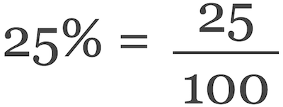 percent-to-fraction example