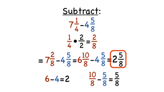 subtraction of mixed fractions