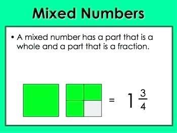 understanding mixed numbers