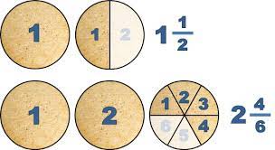 converting mixed fractions