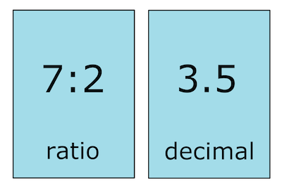 fraction-to-decimal-calculator