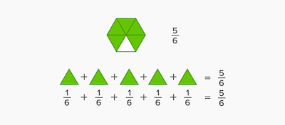 16-fraction