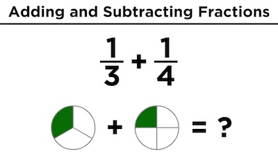 Adding-And-Subtracting-Fractions