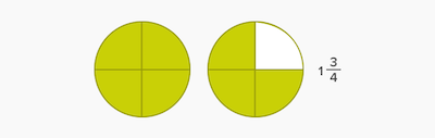 Decomposing-Mixed-Fractions