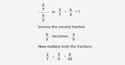 Dividing-Fractions