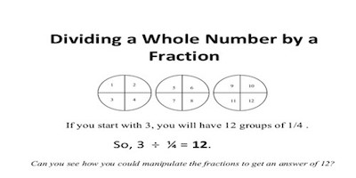 Dividing-Whole-Numbers-By-Fractions