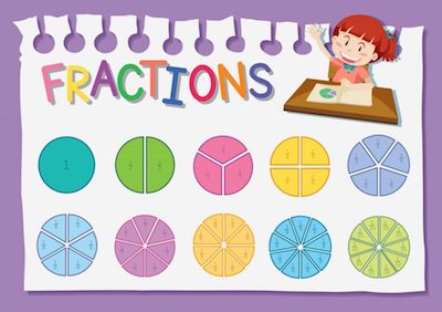 advantages-and-disadvantages-of-fractions