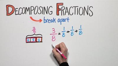 decomposing-fractions