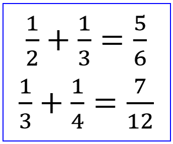 disadvantages-of-fractions