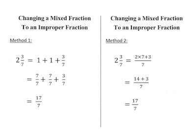 mixed-fraction