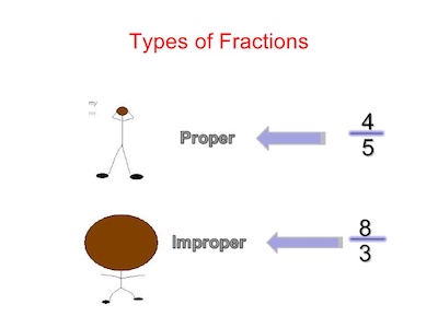proper-and-improper-fractions