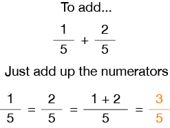 rules-for-fractions-adding-and-subtracting