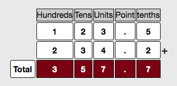 123.5-234.2