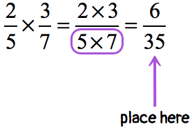 How-To-Multiply-Fractions