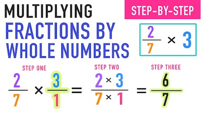 Multiplying-Fractions-With-Whole-Numbers