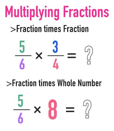 multiply-fractions