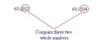 60.802-with-60.504