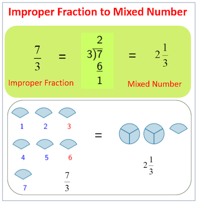 mixed numbers to improper fractions calculator