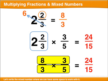 multiplying-fractions