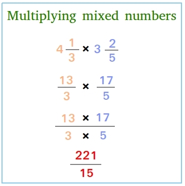multiplying-mixed-numbers-example