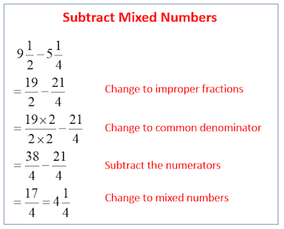subtracting-mixed-fractions