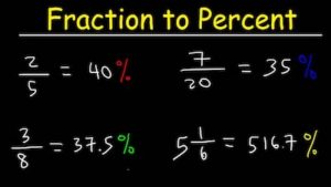 How To Convert Fractions To Percentages – fractioncalculation.com