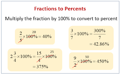 fractions to percentages show work