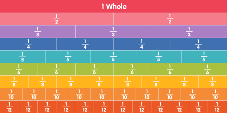 2-5-as-a-fraction-fractioncalculation