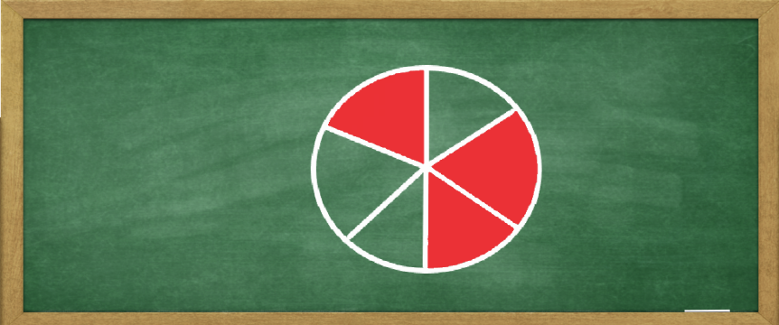 Ways to Compare Fractions