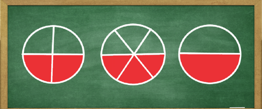 Ways to Compare Fractions